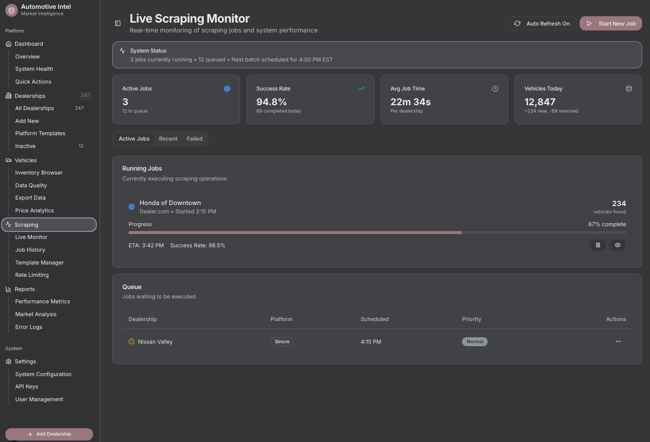 Live scraping monitor