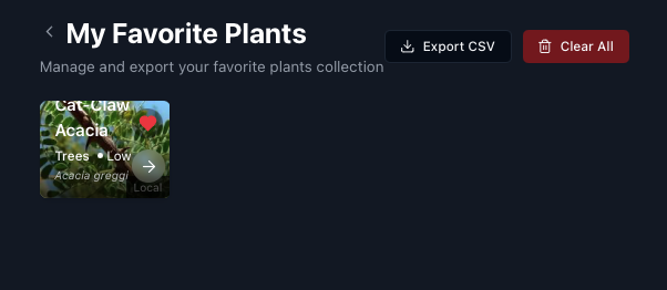 Favorites Feature