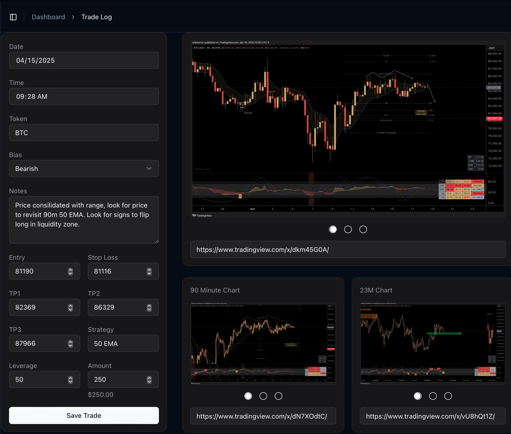 TradeTrack Dashboard