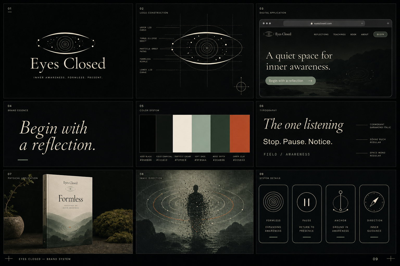 Formless identity board
